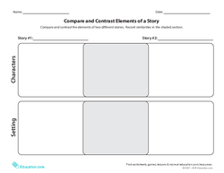 Compare and Contrast Elements of a Story