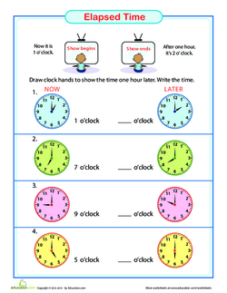 Elapsed Time: One Hour Later
