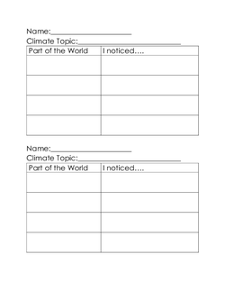 Researching Climates Graphic Organizer