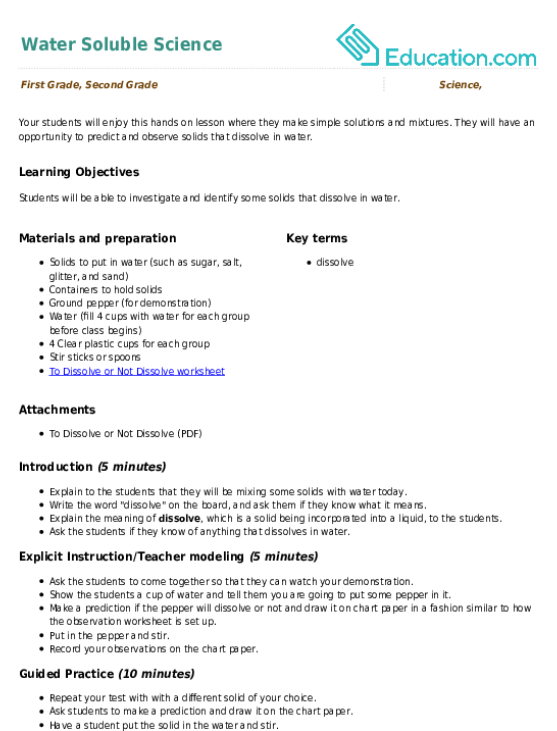 Water Soluble Science