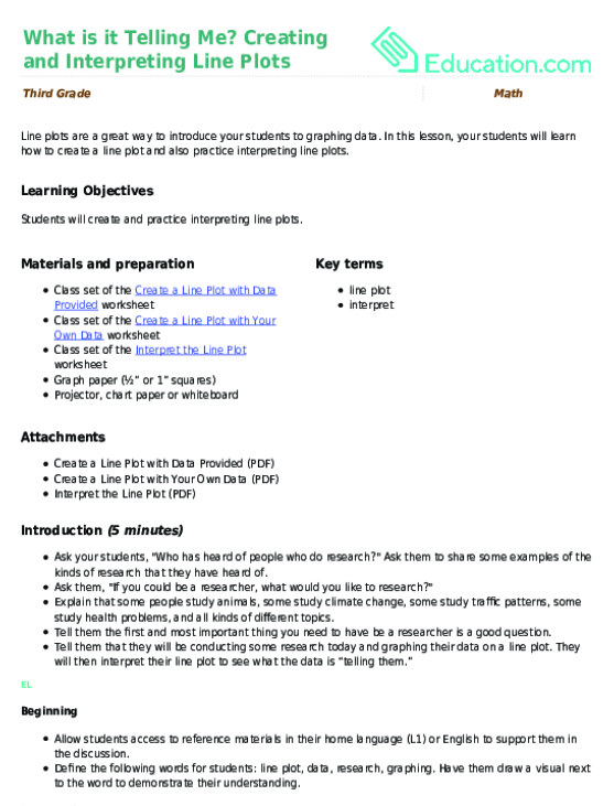 What is it Telling Me? Creating and Interpreting Line Plots