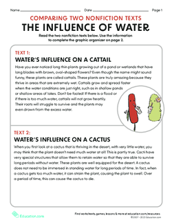 Comparing Two Nonfiction Texts: The Influence of Water