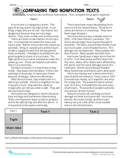 Comparing Two Nonfiction Texts