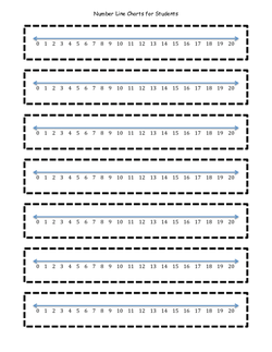 Number Lines