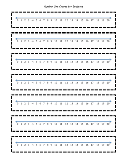 Number Lines