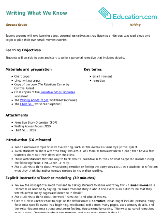 Writing What We Know large image