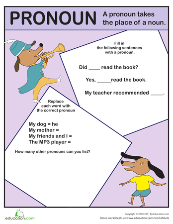 Upload YouTube videos visual data 6