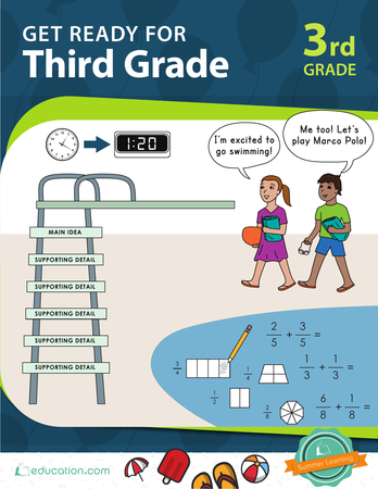 Get Ready for Third Grade