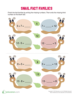 Snail Fact Families