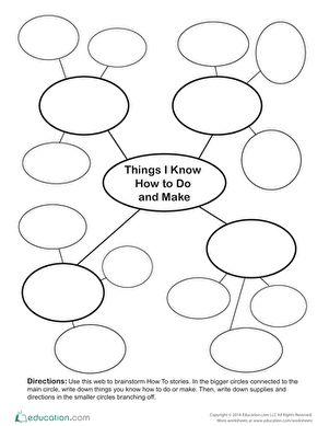 Things I Know How to Do and Make