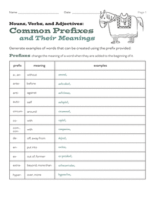 Common Prefixes and Their Meanings large image