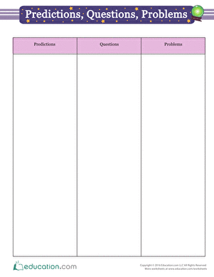 Predictions, Questions, Problems 