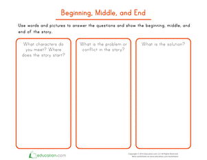 Graphic Organizer: Beginning, Middle, and End