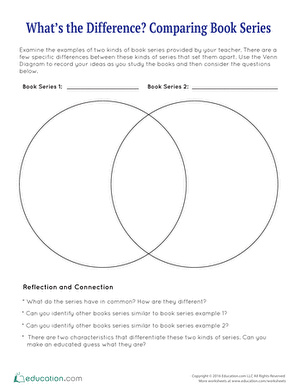 Comparing Book Series