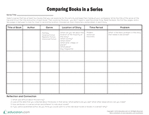 Using a Chart to Compare Books in a Series
