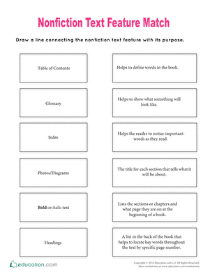 Nonfiction Text Feature Match