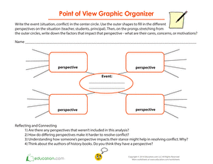 Point of View Graphic Organizer