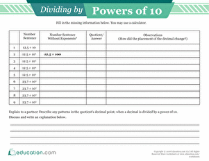 Powers of 10: Division