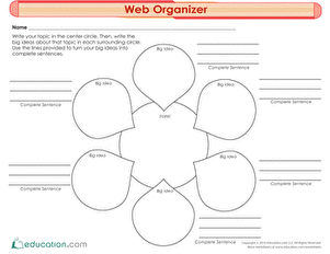 Topic Organizer