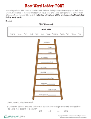 Root Word Ladder: Port