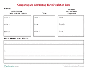 Comparing & Contrasting Three Nonfiction Texts