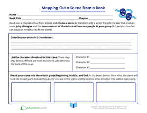 Mapping Out a Scene from a Book 
