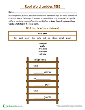 Root Word Ladder: Tele