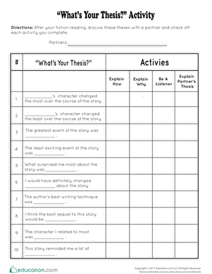 What's Your Thesis? Activity