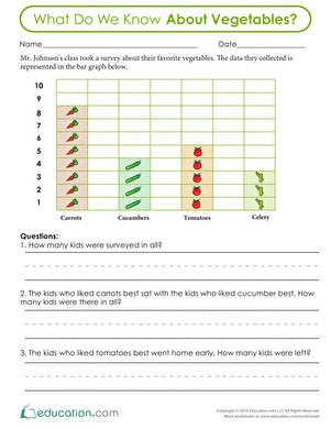 What Do We Know About Vegetables?