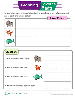 Graphing Favorite Pets