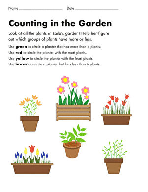 Counting in the Garden