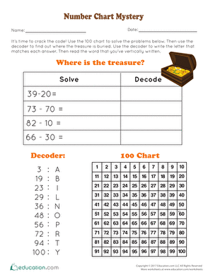 Number Chart Mystery