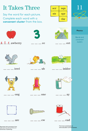 Consonant Clusters: It Takes Three!