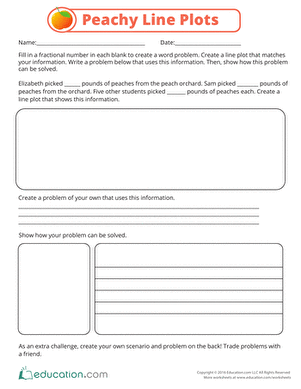 Peachy Line Plots