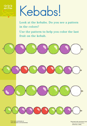 Fruit Patterns