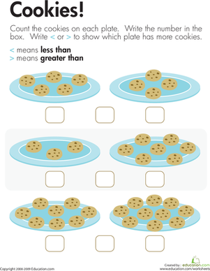 Comparing Numbers: Cookies