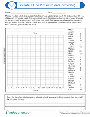 Create a Line Plot with Data Provided