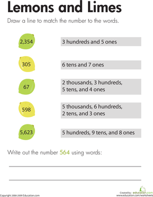 Place Value: Lemons and Limes