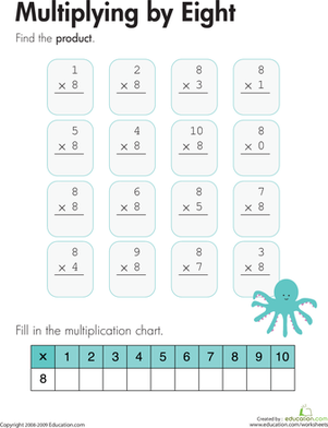 Multiplying by Eight