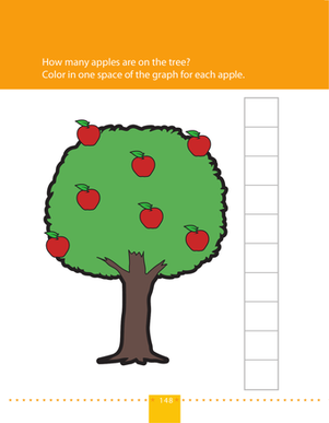 Count the Apples & Make a Graph