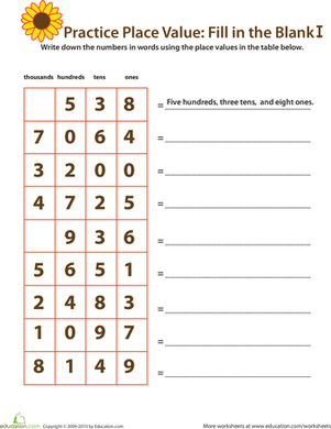 Practice Place Value: Fill in the Blank I