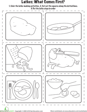 Latkes: What Comes First?