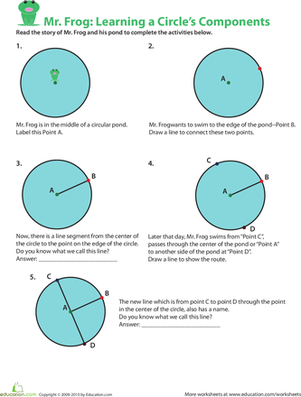 Parts of a Circle: Learning with Mr. Frog