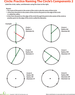 Circle Parts