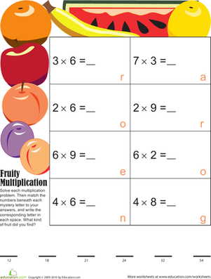 Mystery Fruit Multiplication 5