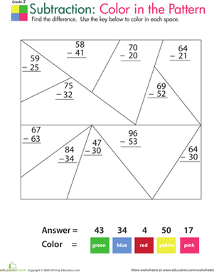 Color by Number: Practice Two-Digit Subtraction 1