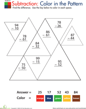 Color by Number: Practice Two-Digit Subtraction 2