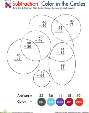 Color by Number: Practice Two-Digit Subtraction 3
