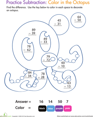 Color by Number: Practice Two-Digit Subtraction 7