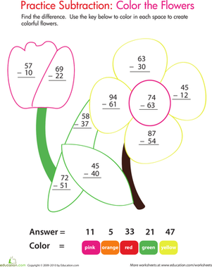 Color by Number: Practice Two-Digit Subtraction 8
